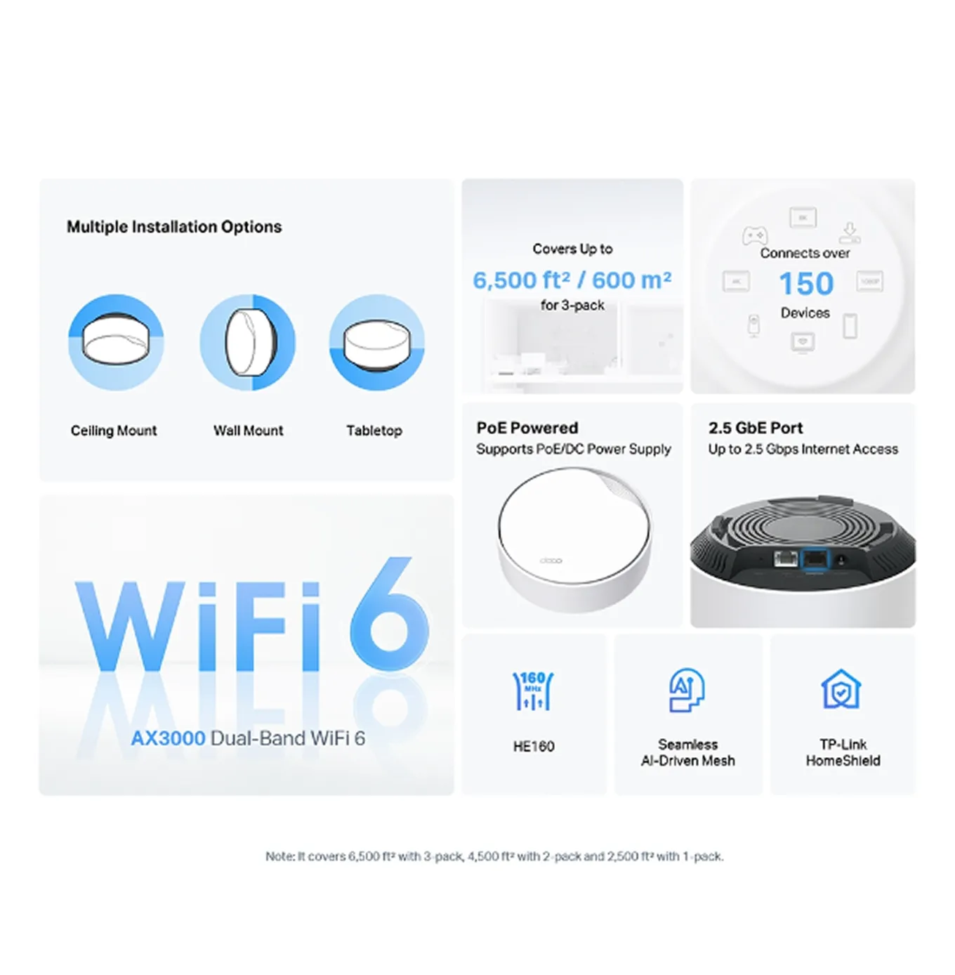 Wifi 6 Graphic