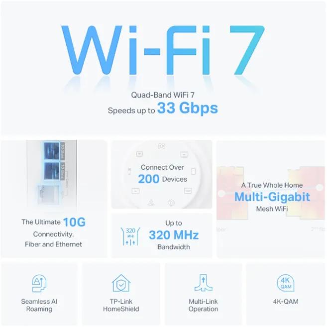 Wifi 7 graphic