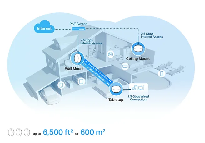 Dropouts and interferences graphic