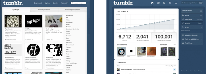 Screenshot of the Tumblr typography category, where Type Worship is the first featured blog.