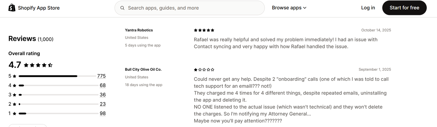 Screenshot of Mailchimp reviews on the Shopify App Store highlighting customer complaints about billing alongside positive support experiences.