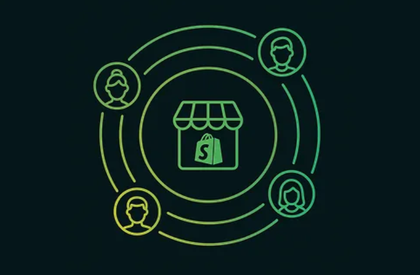 Image representing customer segmentation for Shopify.