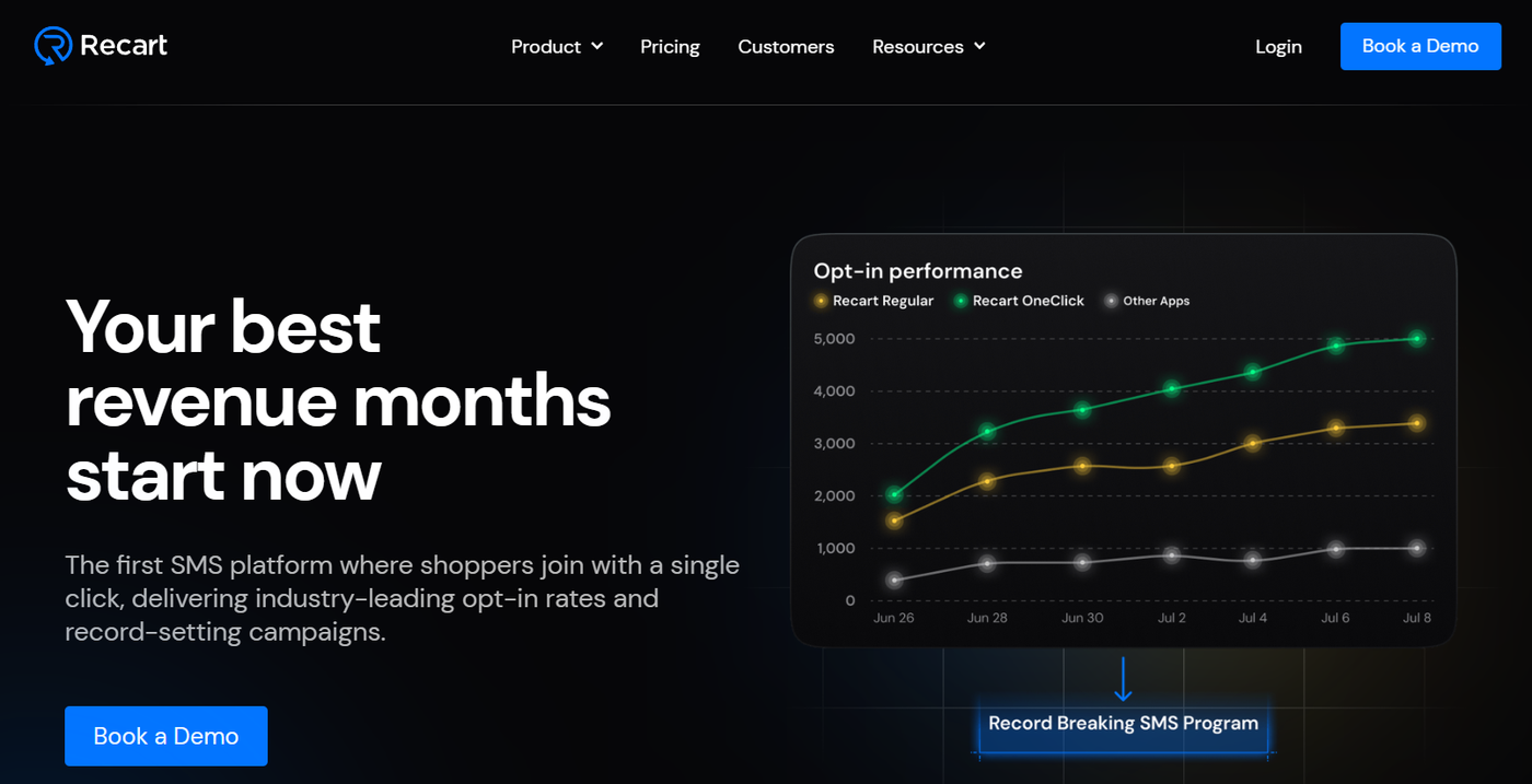 Screenshot of Recart’s homepage.