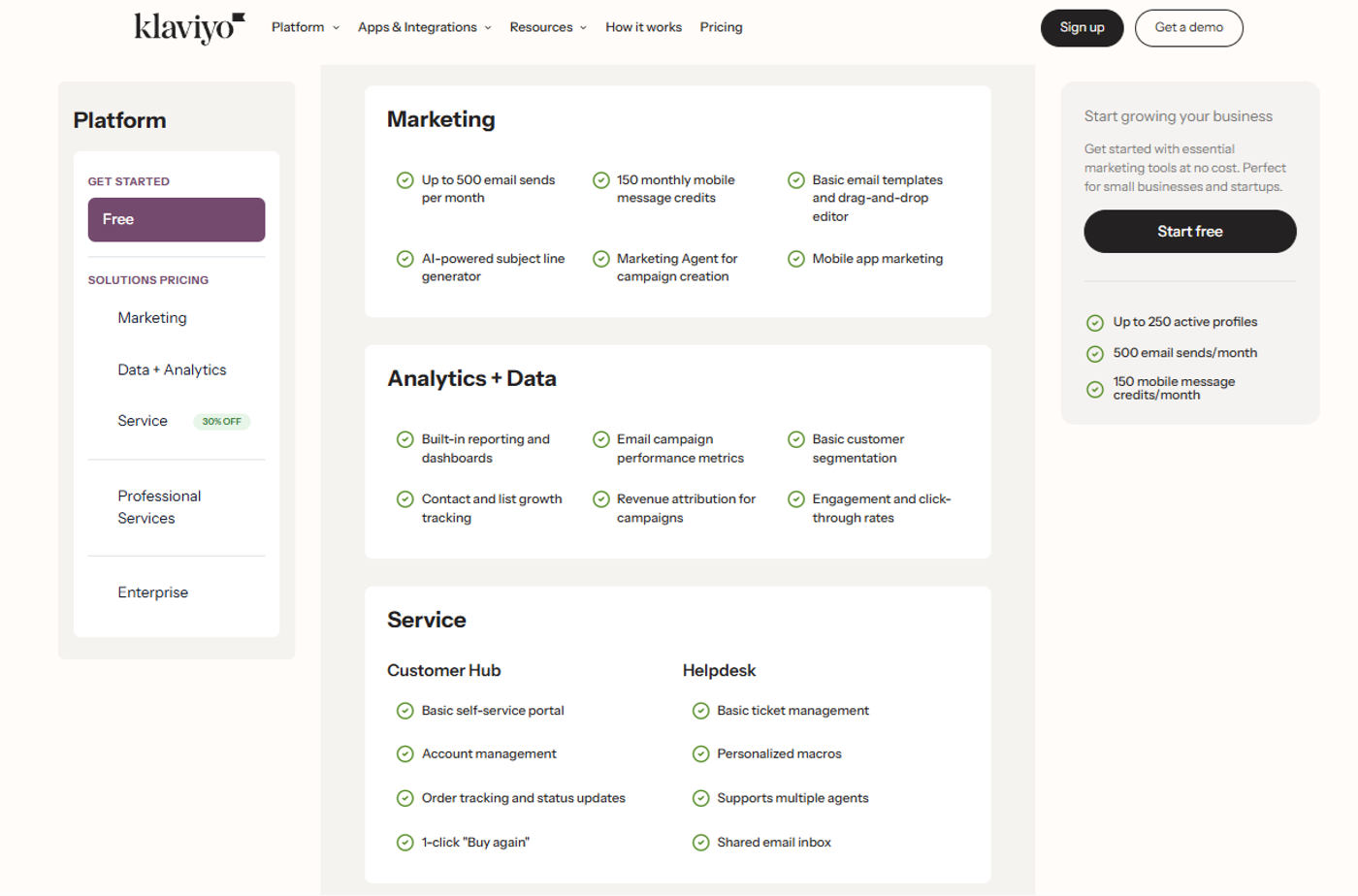 Screenshots of Klaviyo marketing, analytics, and service plans.