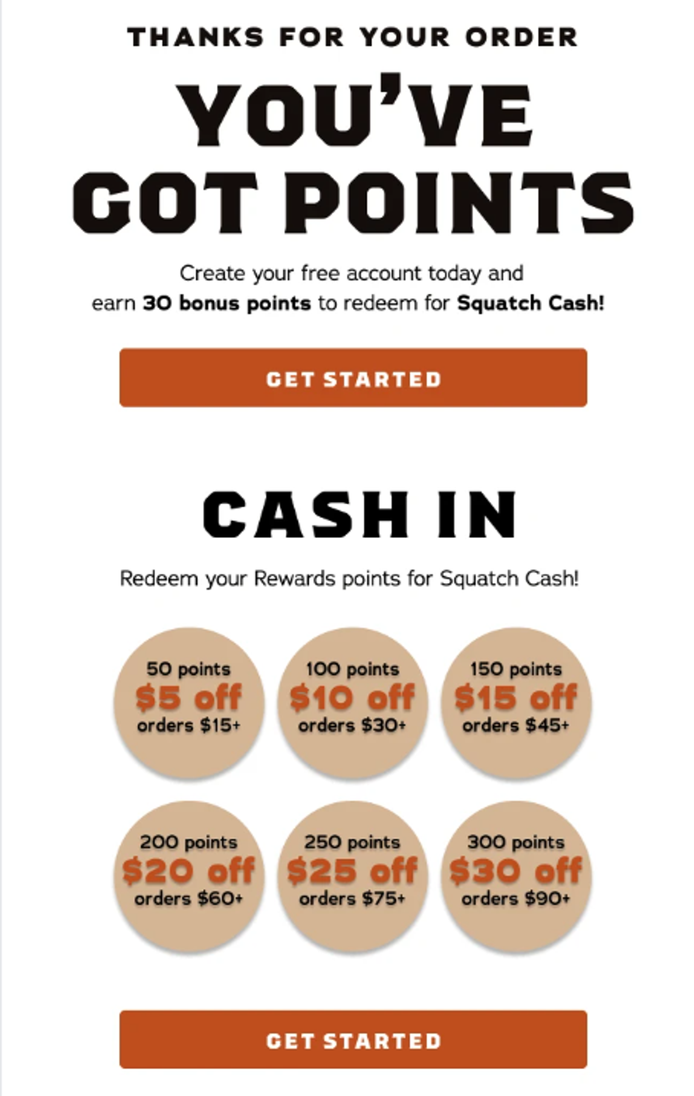 Screenshot of a post-purchase email.