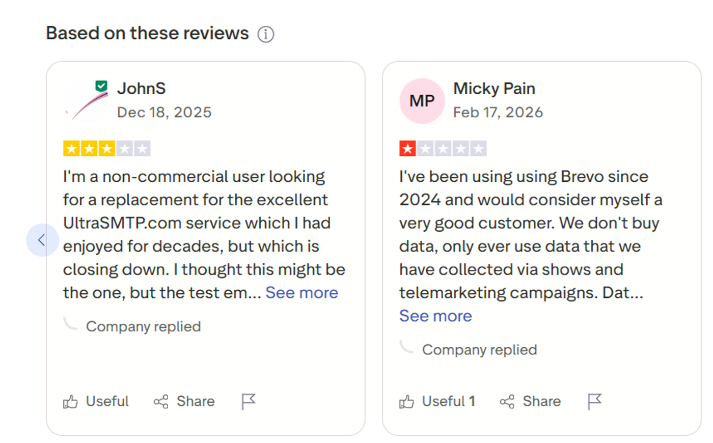 Screenshot of Trustpilot page displaying Brevo reviews with mixed ratings, including comments about deliverability concerns and account suspension experiences.