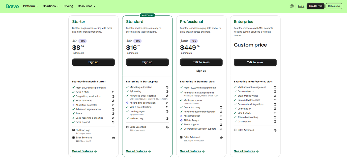 Screenshot of Brevo's pricing page showing their different plans.