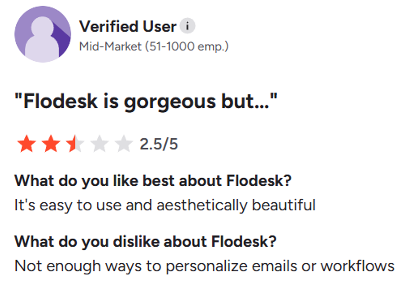 Screenshot showing a Flodesk review on G2.