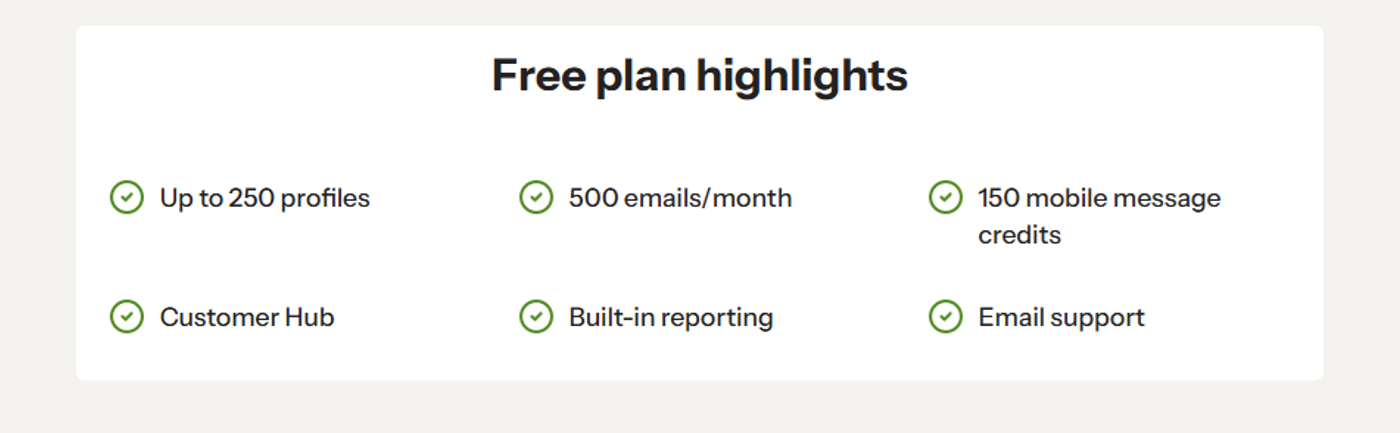 Klaviyo free plan page showing features and contact limits.