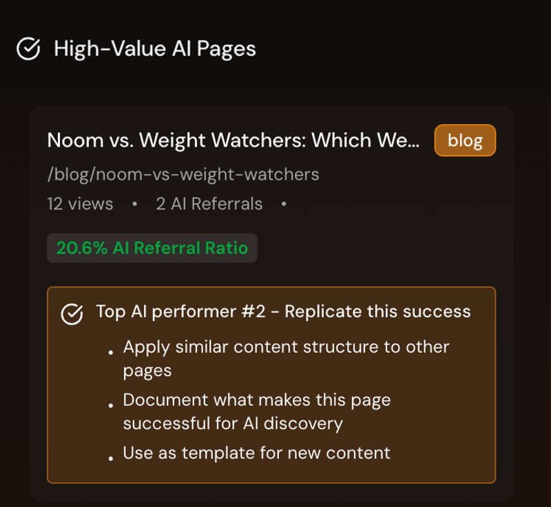 A screen shot from the LunaLift platform showing content performance in AI search.