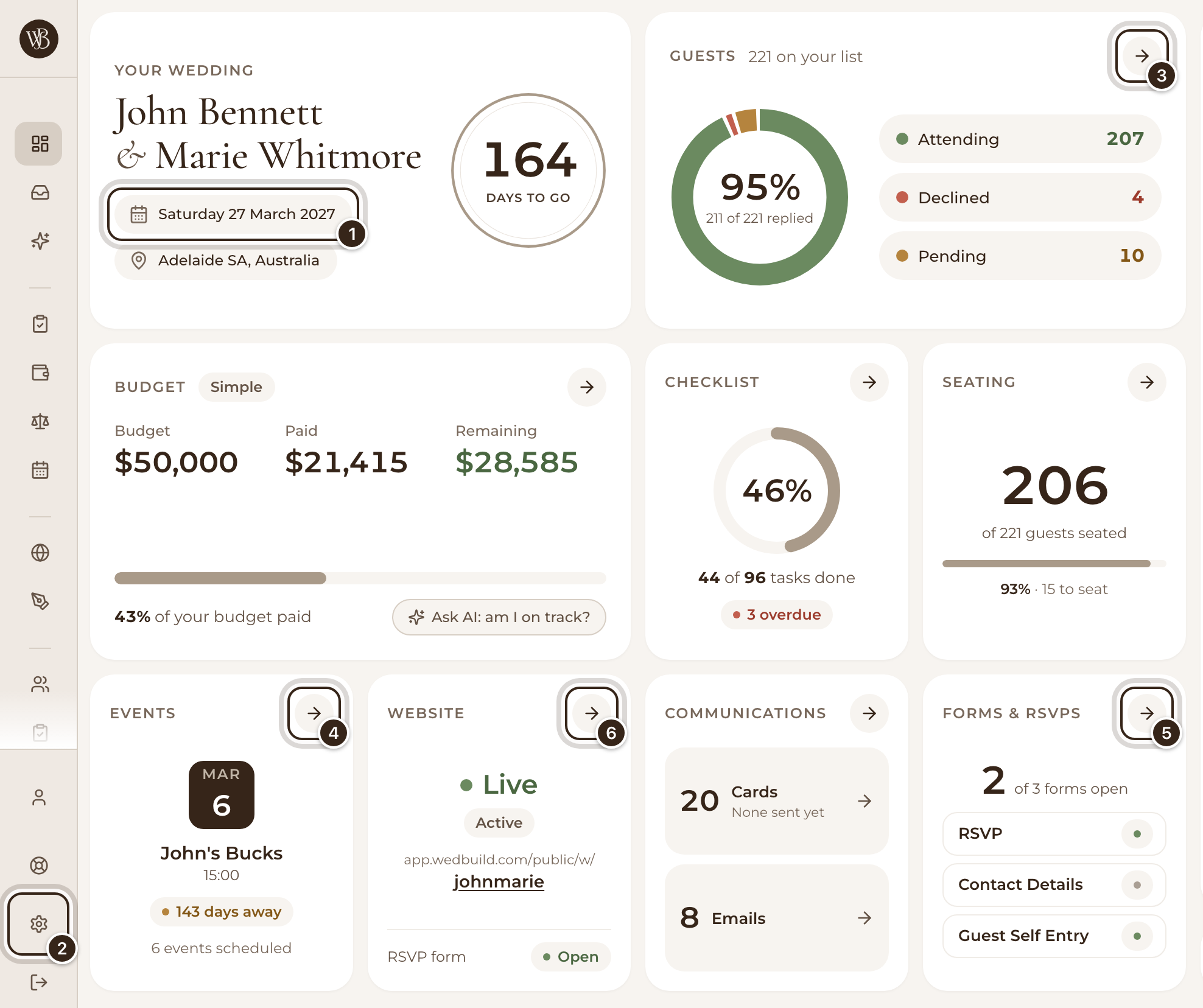 The dashboard with the wedding date, Settings, and the Guests, Events, Forms & RSVPs and Website cards marked