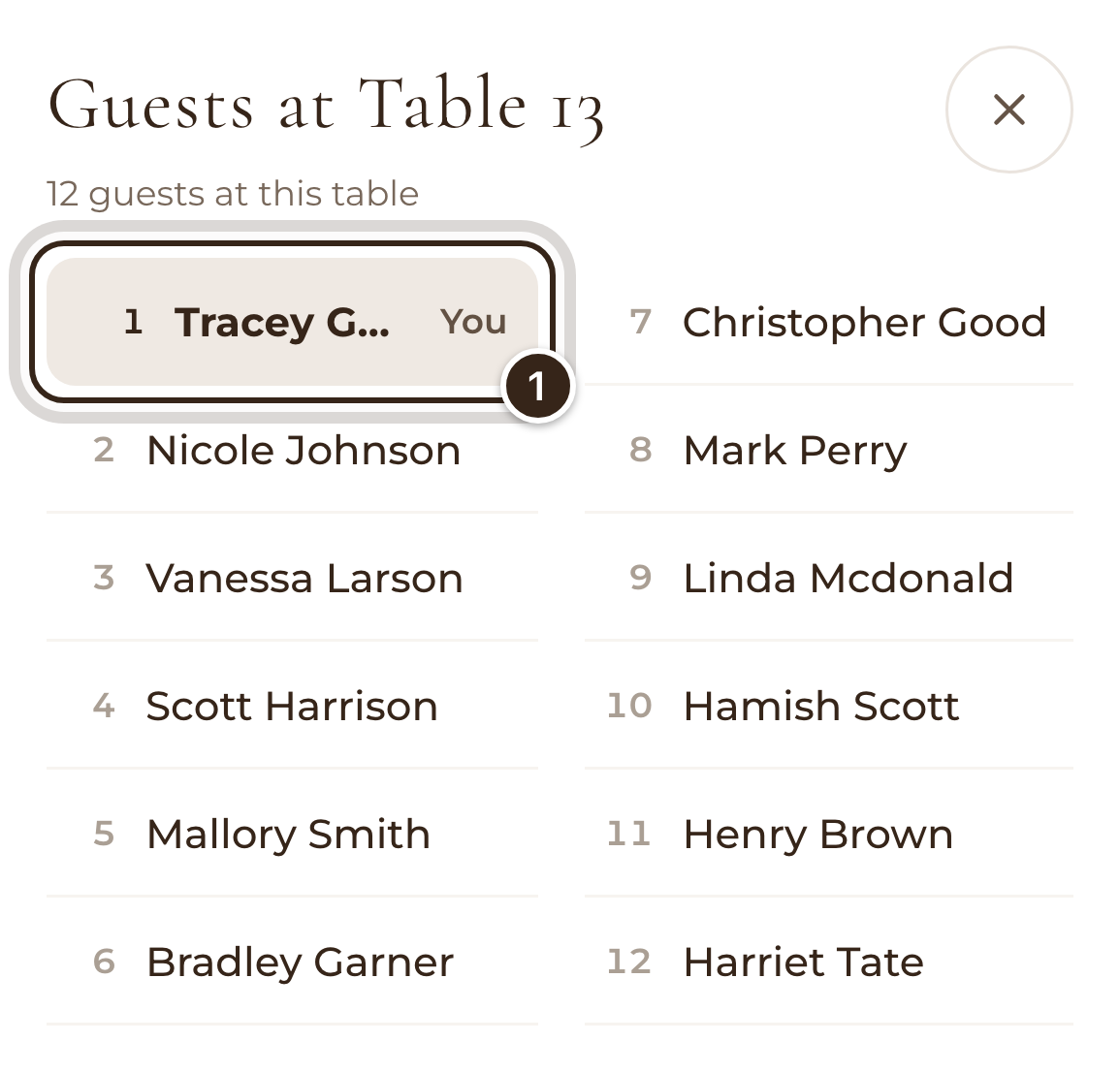 Guests at Table 13, listed by seat, with Tracey Garcia marked You