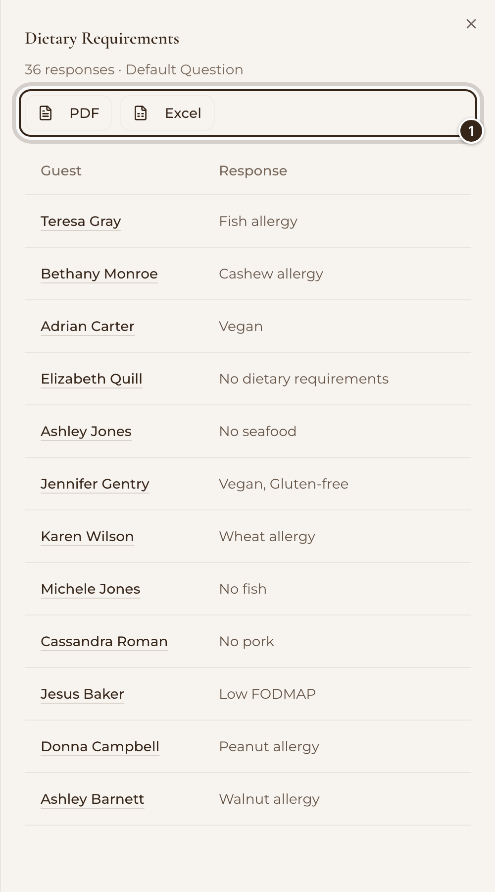 The Dietary Requirements answers listed guest by guest, with the PDF and Excel buttons marked