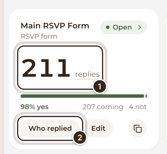 The Main RSVP Form tile with its 210 replies and the Who replied button marked