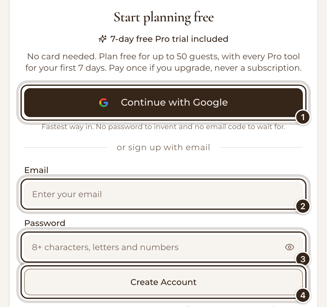 The sign-up page with Continue with Google, Email, Password and Create Account marked