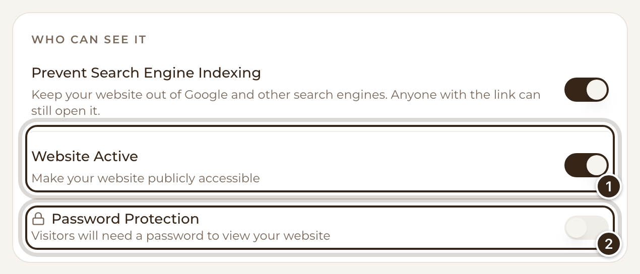 Who can see it, in Site's Privacy tab, with the Website Active and Password Protection switches marked