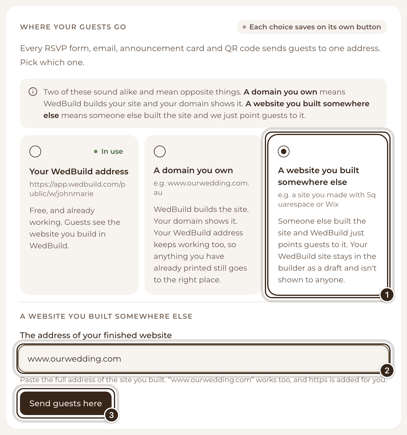 The Where your guests go card with A website you built somewhere else chosen, an address typed in, and Send guests here marked