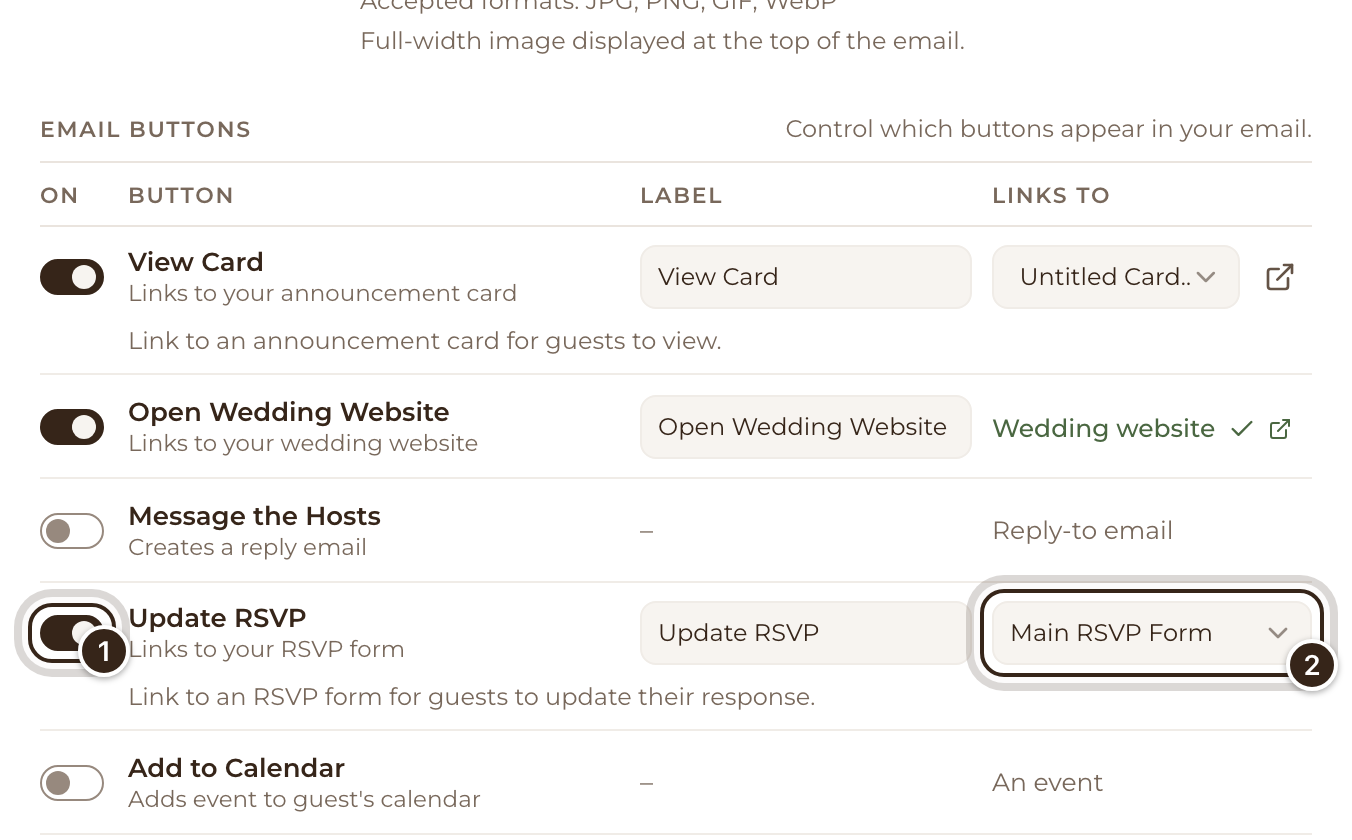 The Email buttons table with the Update RSVP switch and its RSVP form marked