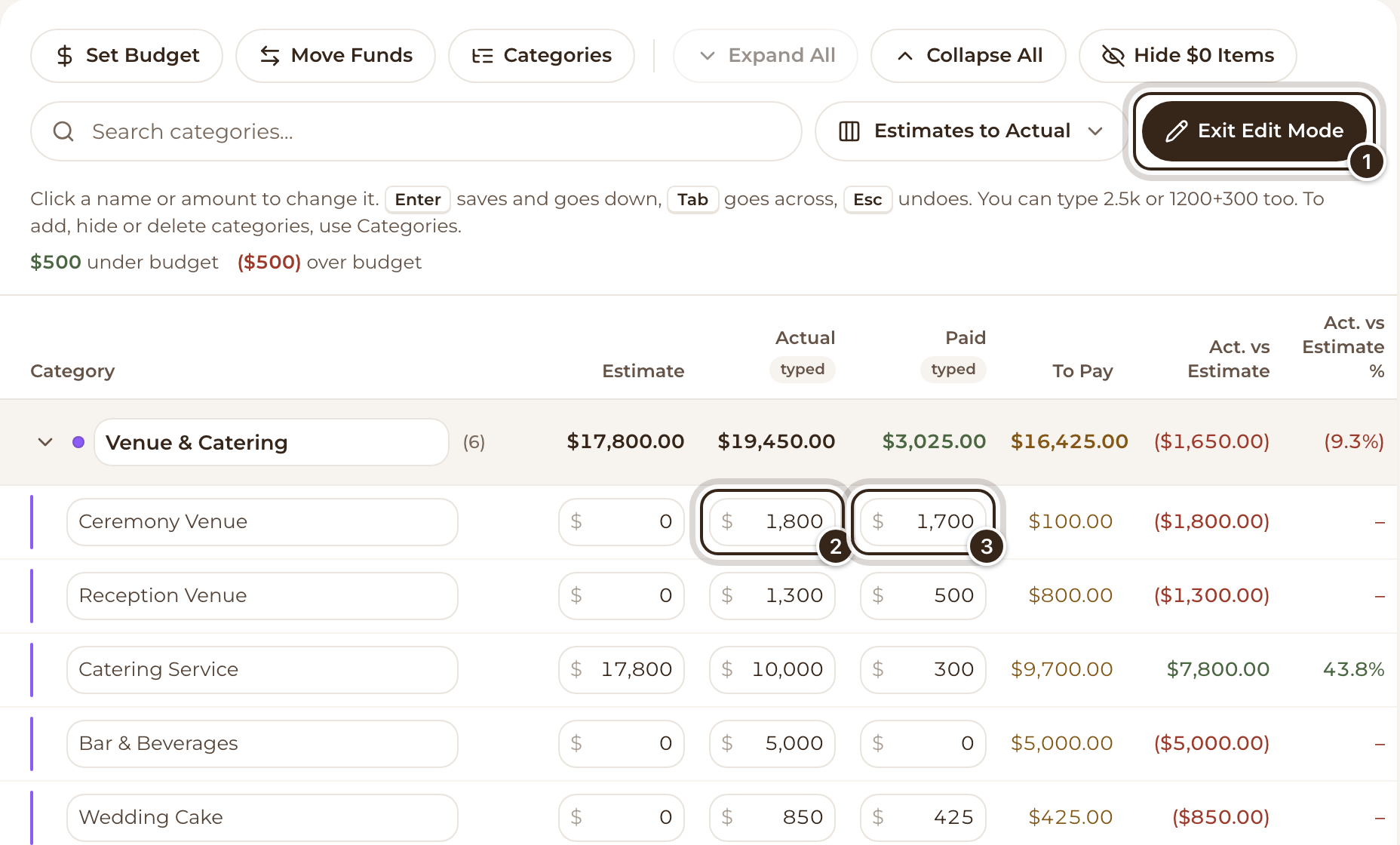 The Budget tab in Edit Mode, with Exit Edit Mode and a line item's Actual and Paid amounts marked
