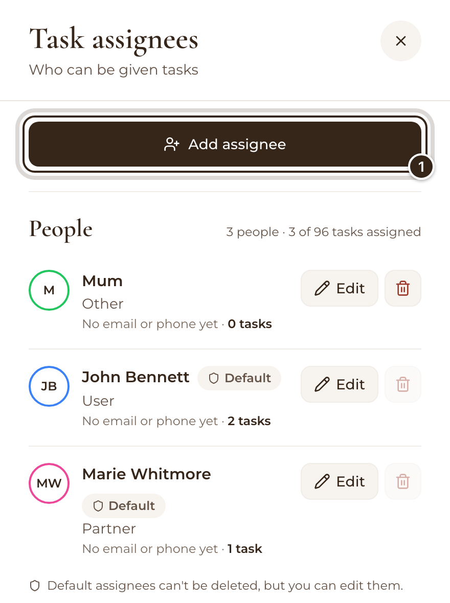 The Task assignees panel listing three people, with the Add assignee button marked