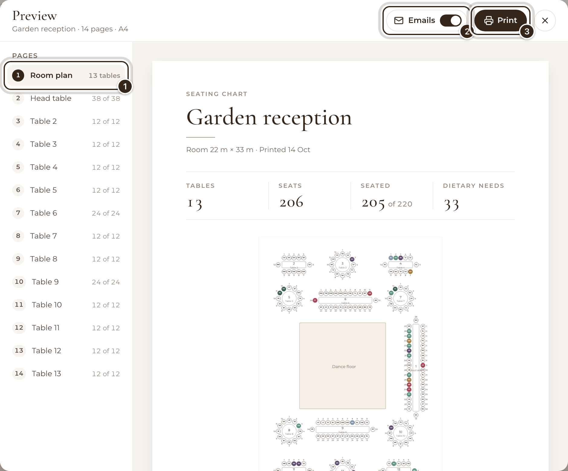 The seating chart Preview with the Room plan page, the Emails switch and the Print button marked