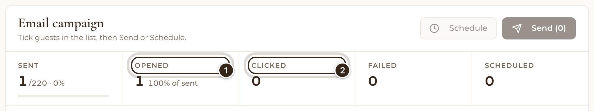 The numbers at the top of the Send tab, with Opened and Clicked marked