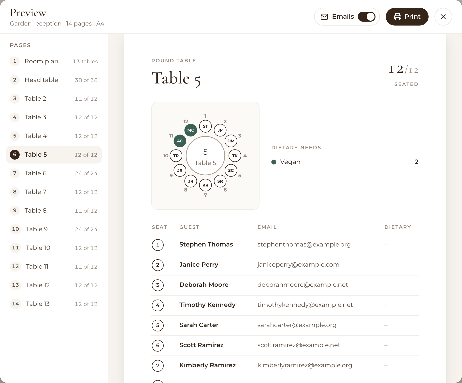 A table's page in the Preview, with its seats, its dietary needs and the list of guests