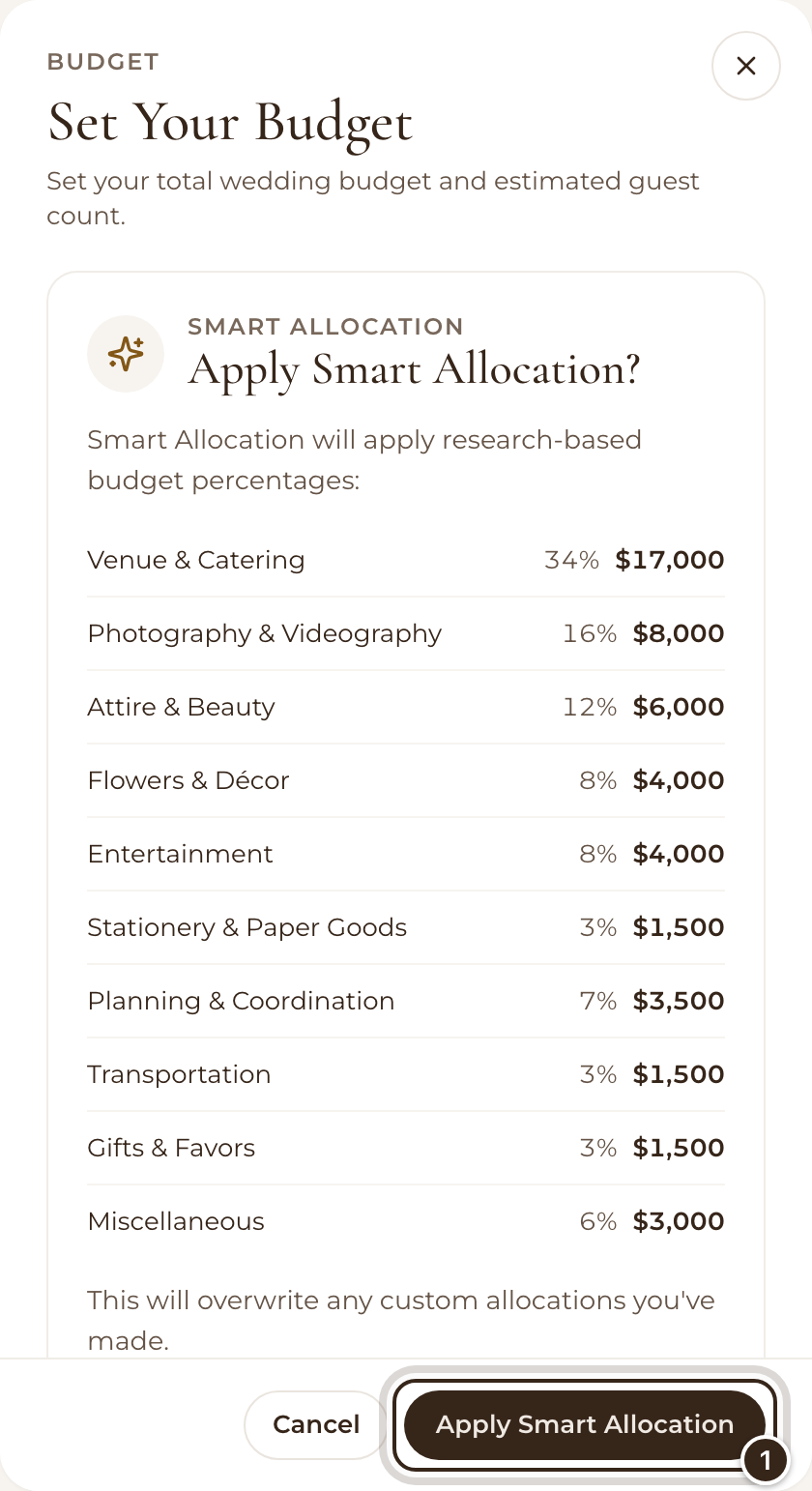 Smart Allocation's question, listing each category's percentage and amount, with Apply Smart Allocation marked