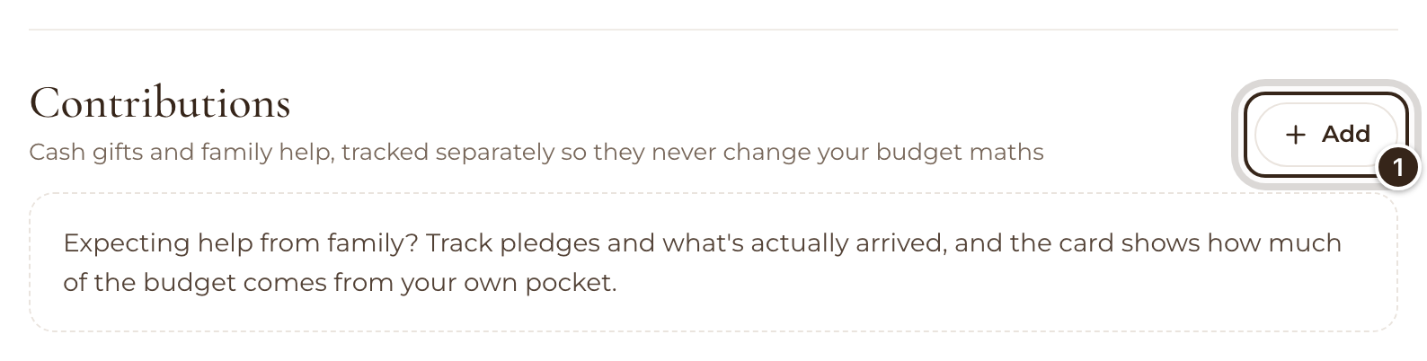 The Contributions card on the Budget Dashboard, with the Add button marked