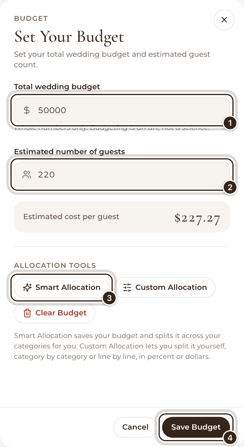 The Set Your Budget panel with the total, the guest count, Smart Allocation and Save Budget marked