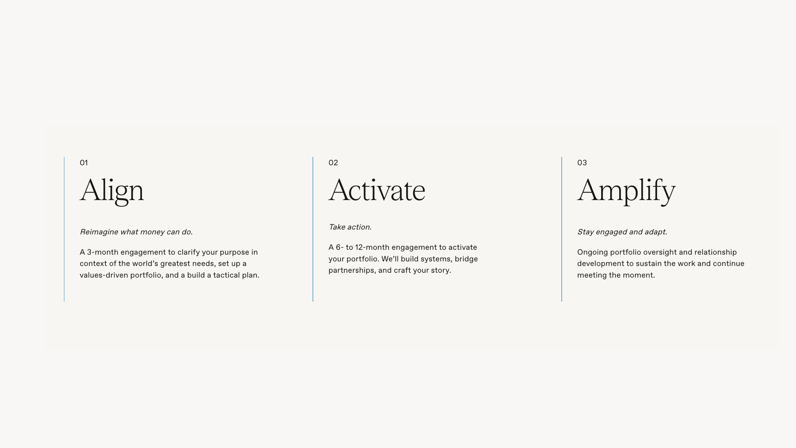 StrikeSlip project work by Commit