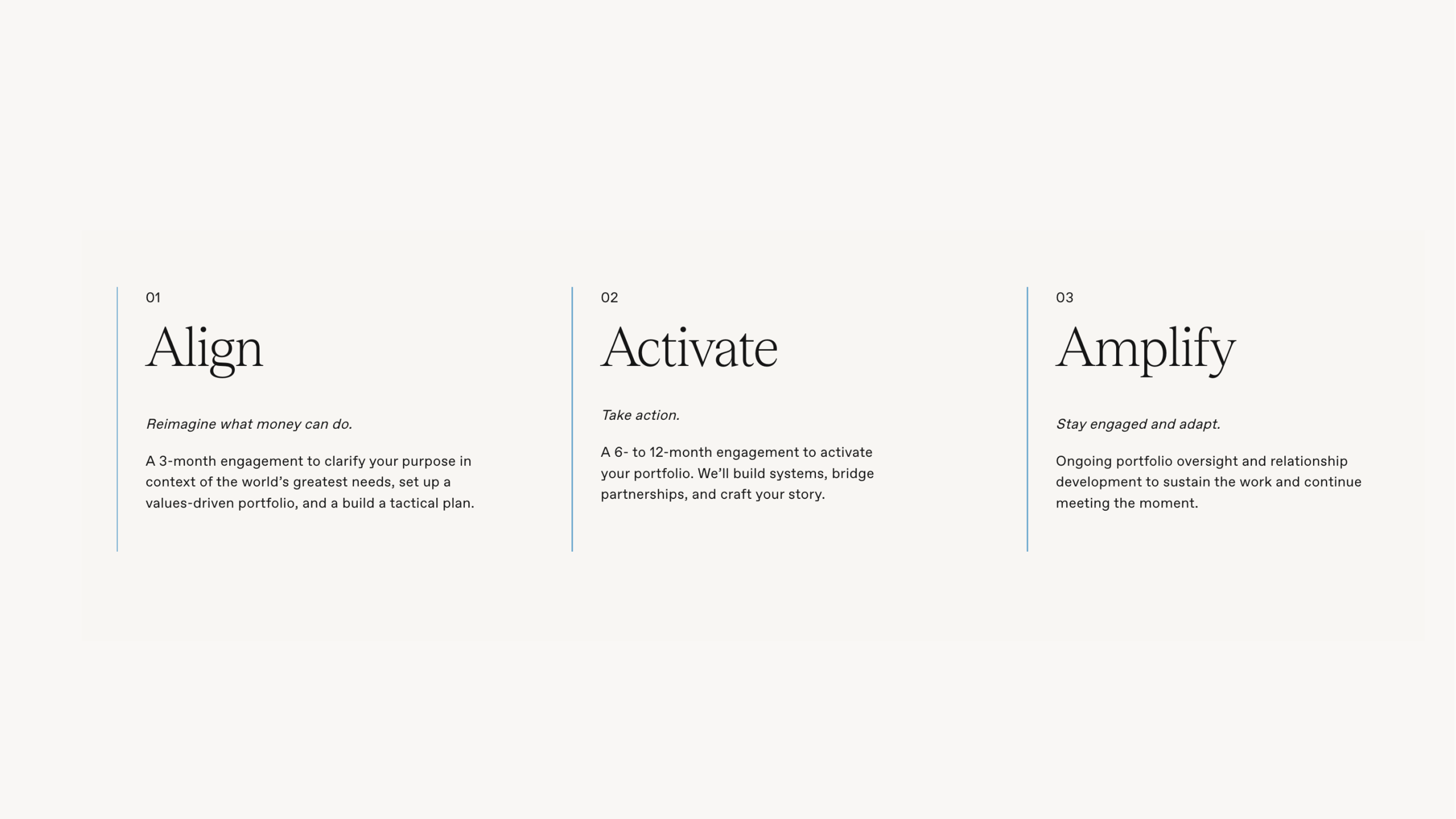 StrikeSlip project work by Commit