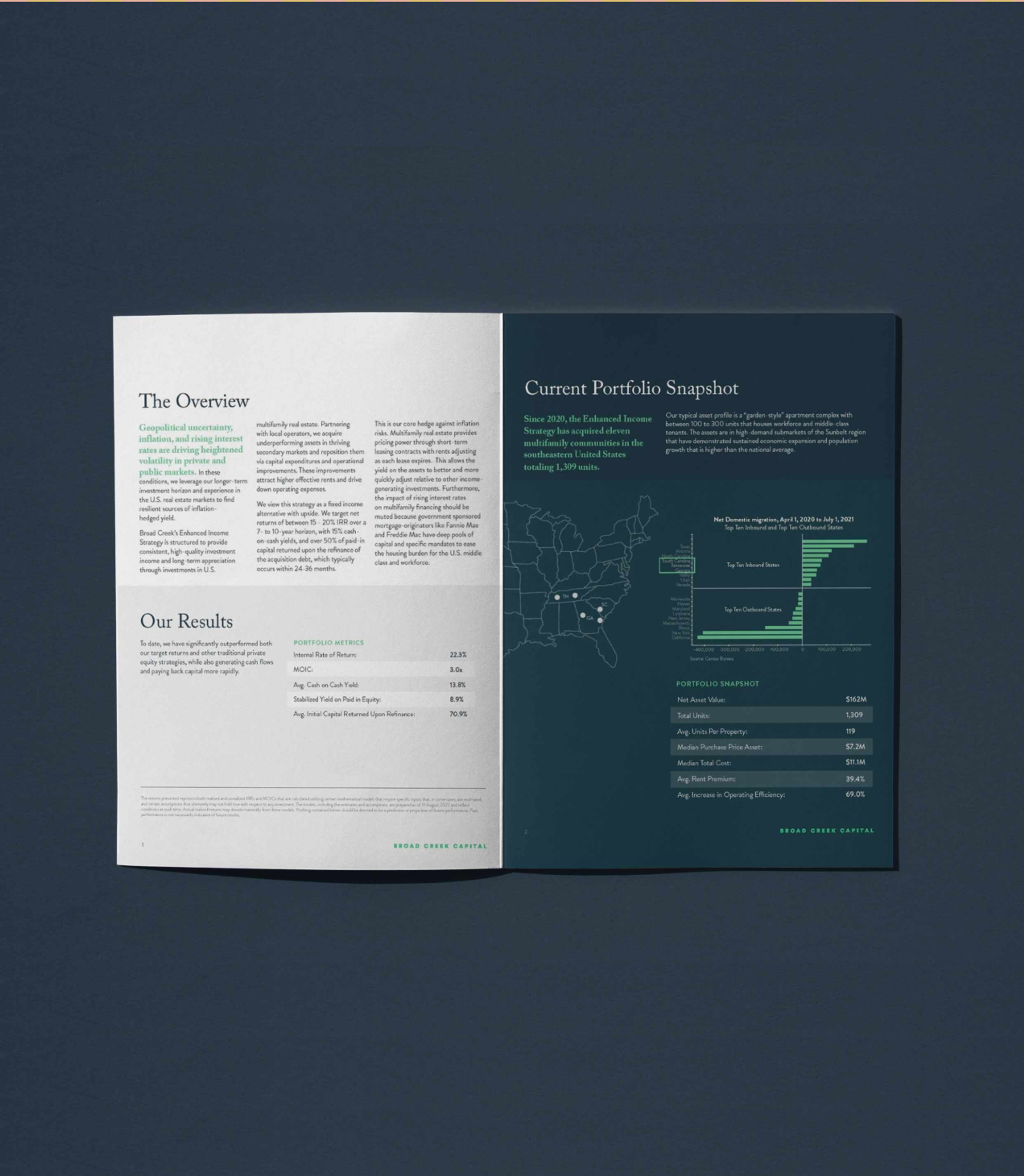 Broad Creek Capital project work by Commit
