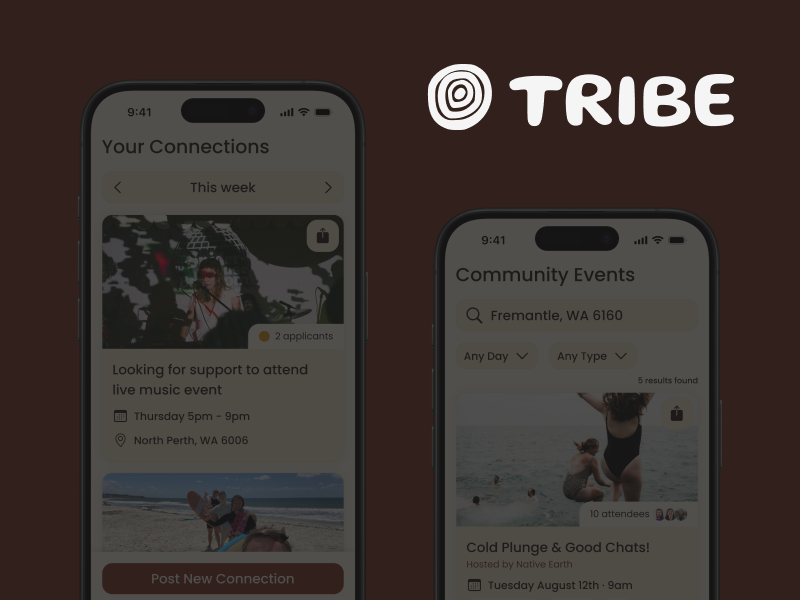 Testing The Idea: TRIBE 