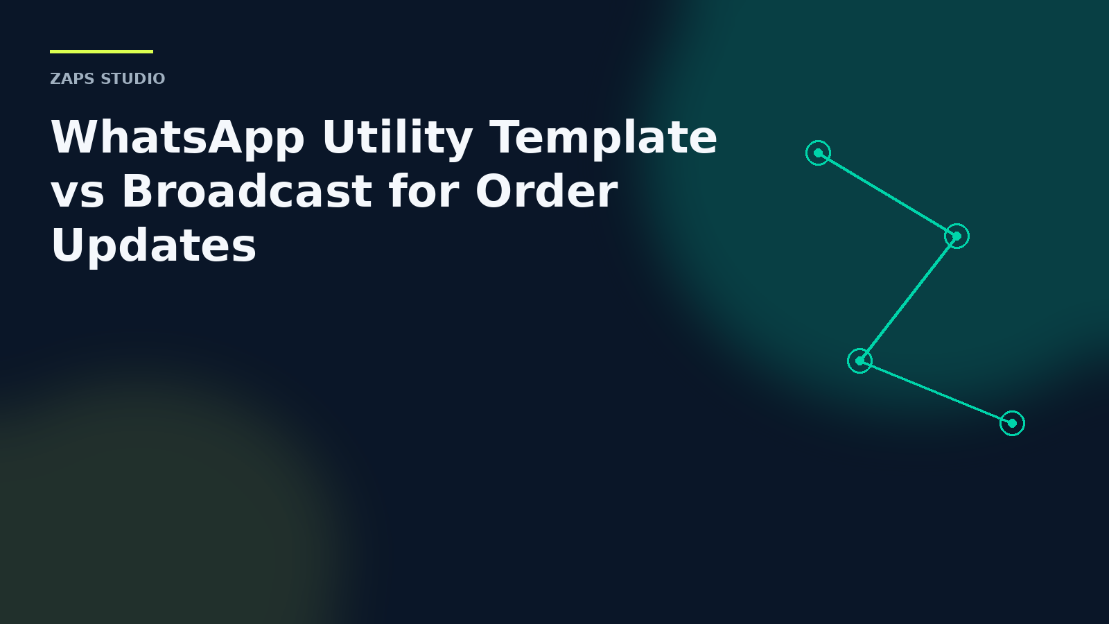WhatsApp Utility Template vs Broadcast for Order Updates — workflow automation by Zaps Studio