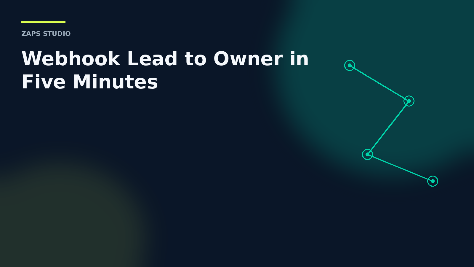 Webhook Lead to Owner in Five Minutes — workflow automation by Zaps Studio
