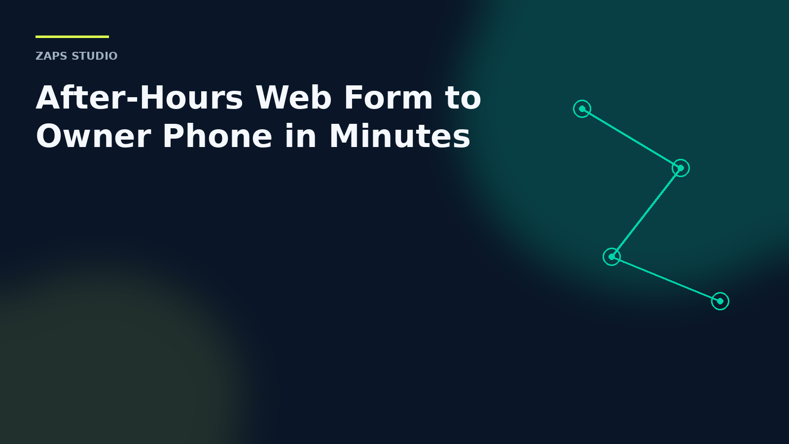 After-Hours Web Form to Owner Phone in Minutes — workflow automation by Zaps Studio