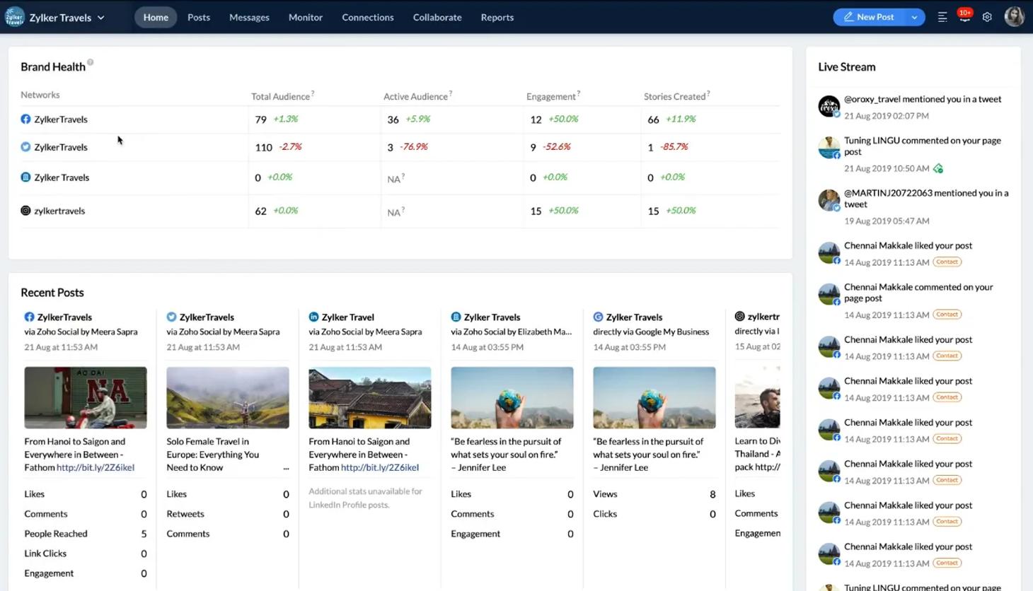 Zoho Social dashboard showing brand health metrics, recent posts and a live mentions stream.