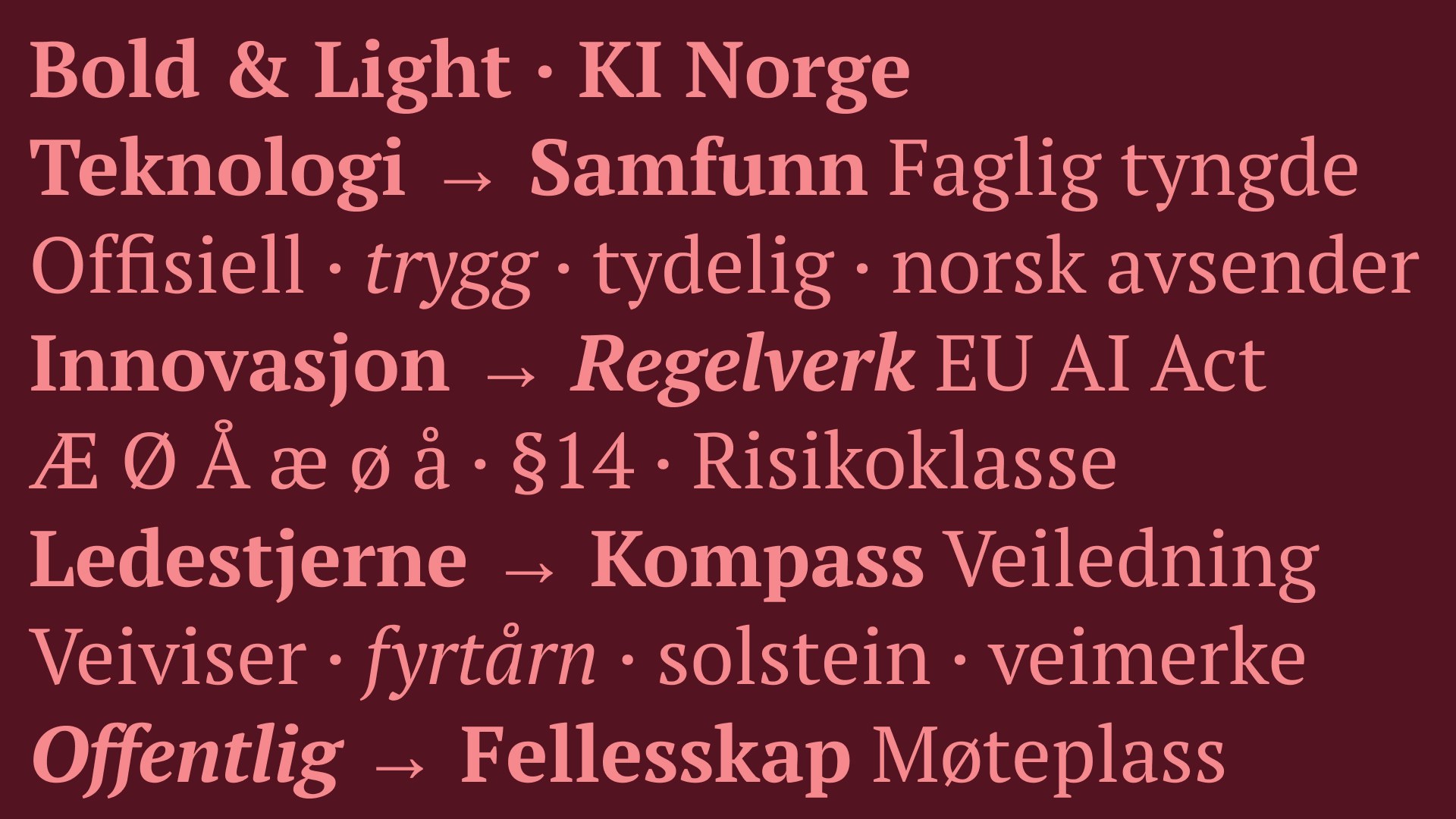 Grafisk fremstilling av fonten til KI Norge - Serif.