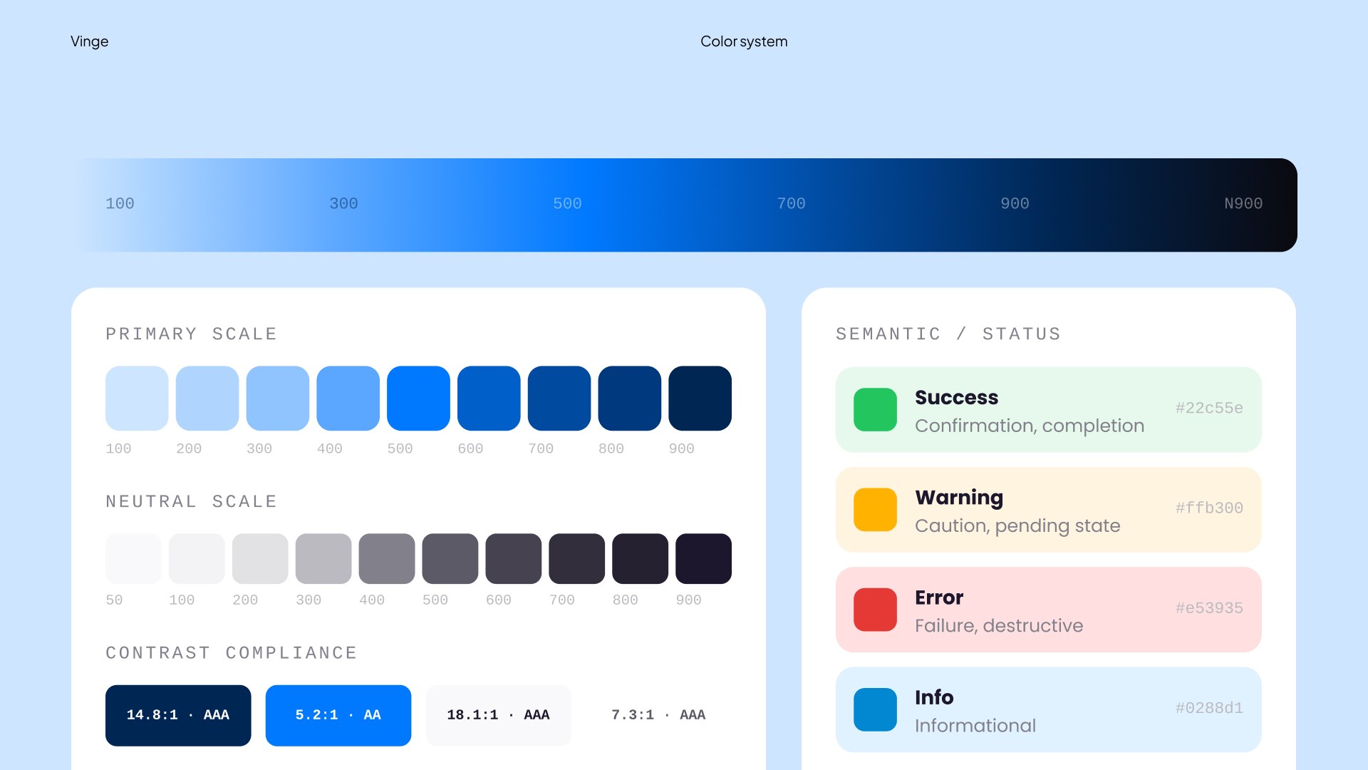 En oversikt over fargeskalaen i designsystemet.