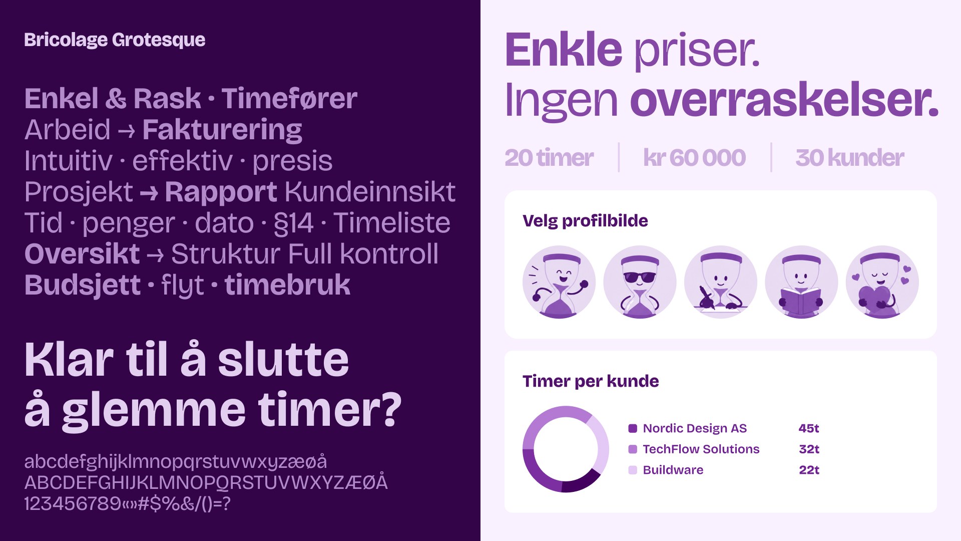 Markedsføringsbilde for et timeregistreringsverktøy som fremhever enkle priser, full kontroll på prosjekter og effektiv tidsbruk. Bildet viser også eksempler på skrifttypen Bricolage Grotesque, ikoner for profilbilder og et kakediagram over timer per kunde.