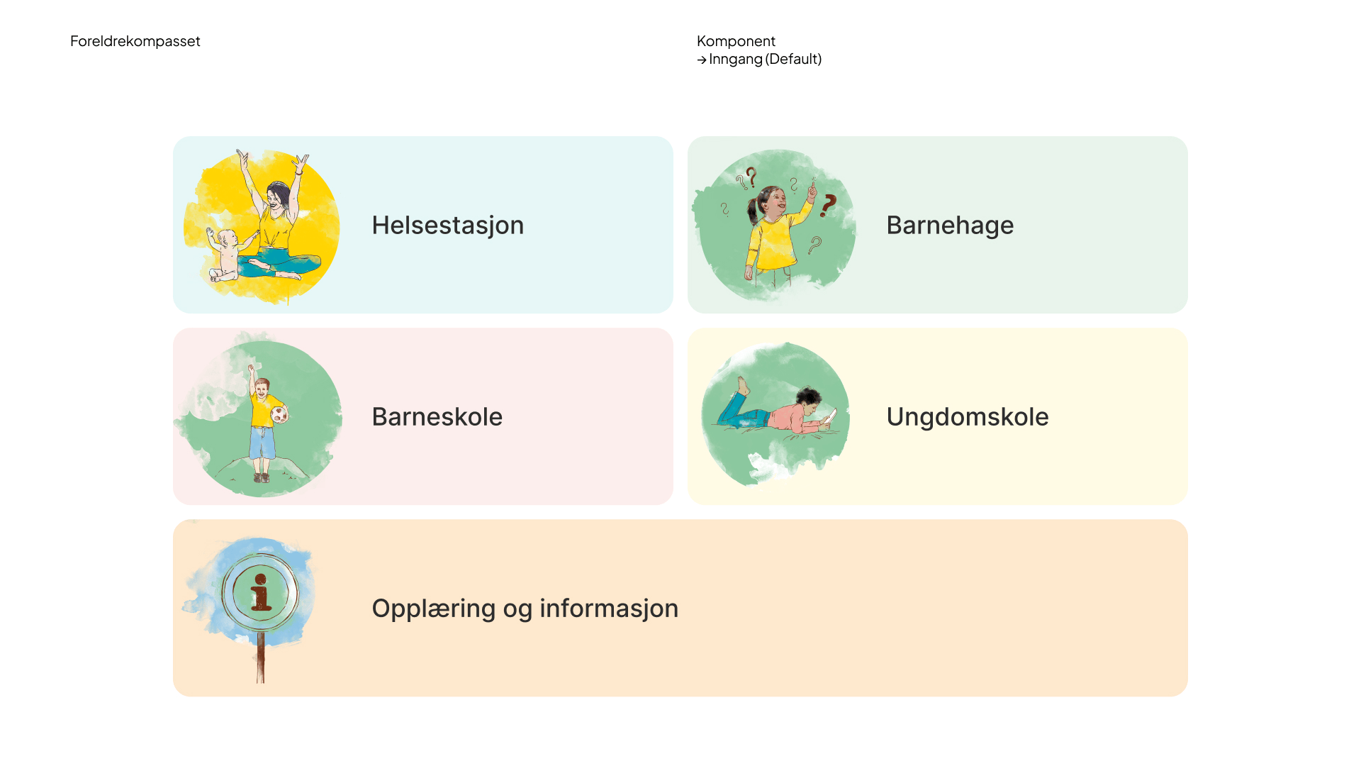 Komponentvisning av «Inngang» som demonstrerer de ulike tilstandene: standard, hover og aktiv.