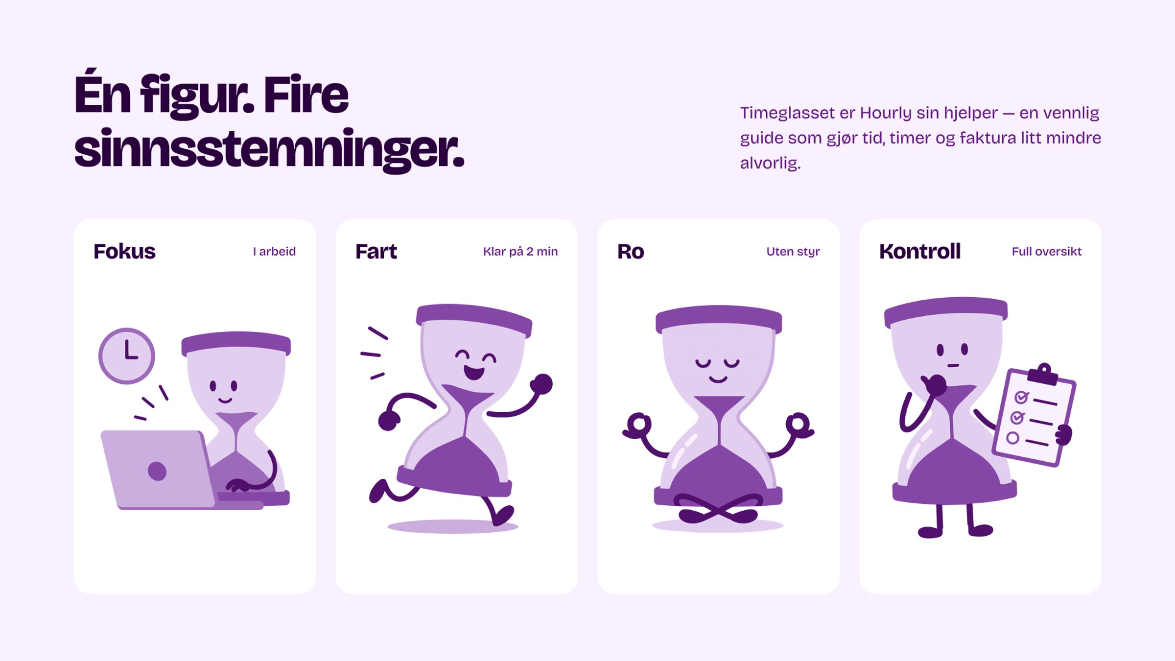 Illustrasjon med overskriften «Én figur. Fire sinnsstemninger» som viser et lilla timeglass med ansikt i fire ulike situasjoner merket «Fokus» (arbeider ved PC), «Fart» (løper), «Ro» (mediterer) og «Kontroll» (holder et sjekkskjema)