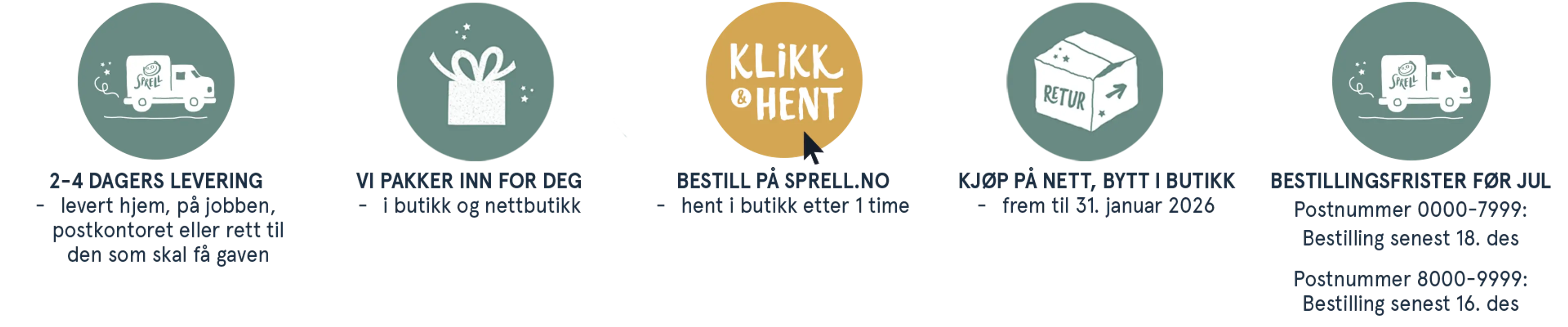 Illustrasjon. 2-4 dagers levering: levert hjem, på jobben, til postkontoret eller rett til den som skal få gaven. Vi pakker inn for deg på nett og i butikk. Bestill på sprell.no - hent i butikk etter 1 time. Kjøp på nett, bytt i butikk - frem til 31. januar 2026. Bestillingsfrister før jul: Postnummer 0000-7999 bestilling senest 18. desember. Postnummer 8000-9999 bestilling senest 16. desember.