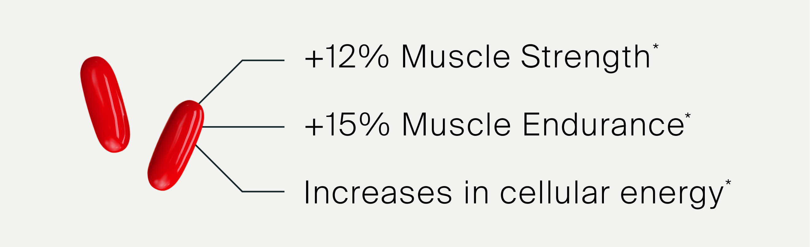 Urolithin A benefits