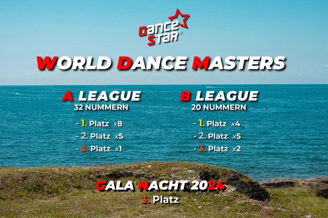 Foto zum Beitrag „Dance Star 2024“