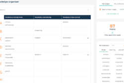 An overview of the learner dashboard on Bedrock Learning