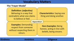 An example of a Frayer model for teaching vocabulary
