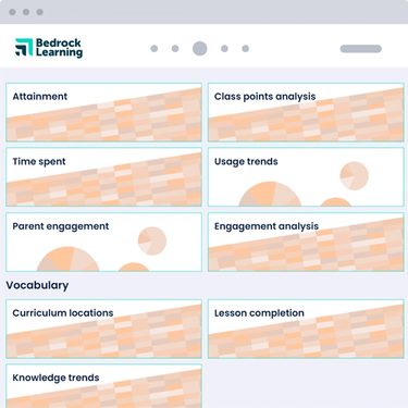 Overview of reports teachers can use to monitor progress on Bedrock
