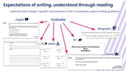 Expectations of writing, understood through reading